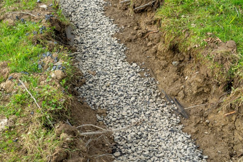 Yard Drainage Systems
